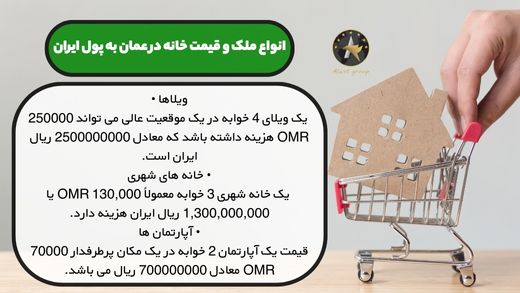 انواع ملک و قیمت خانه در عمان به پول ایران
